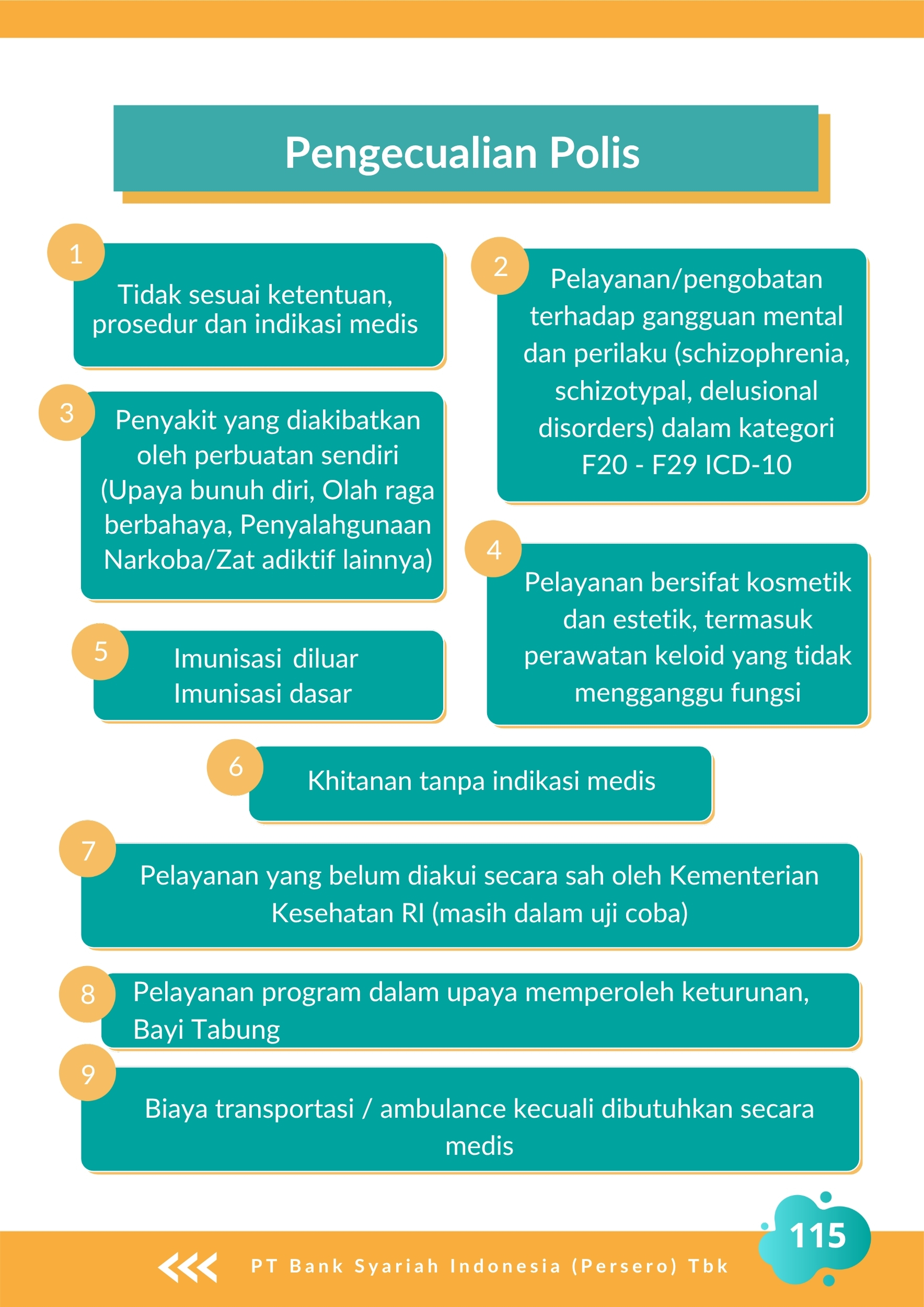 Halaman 115