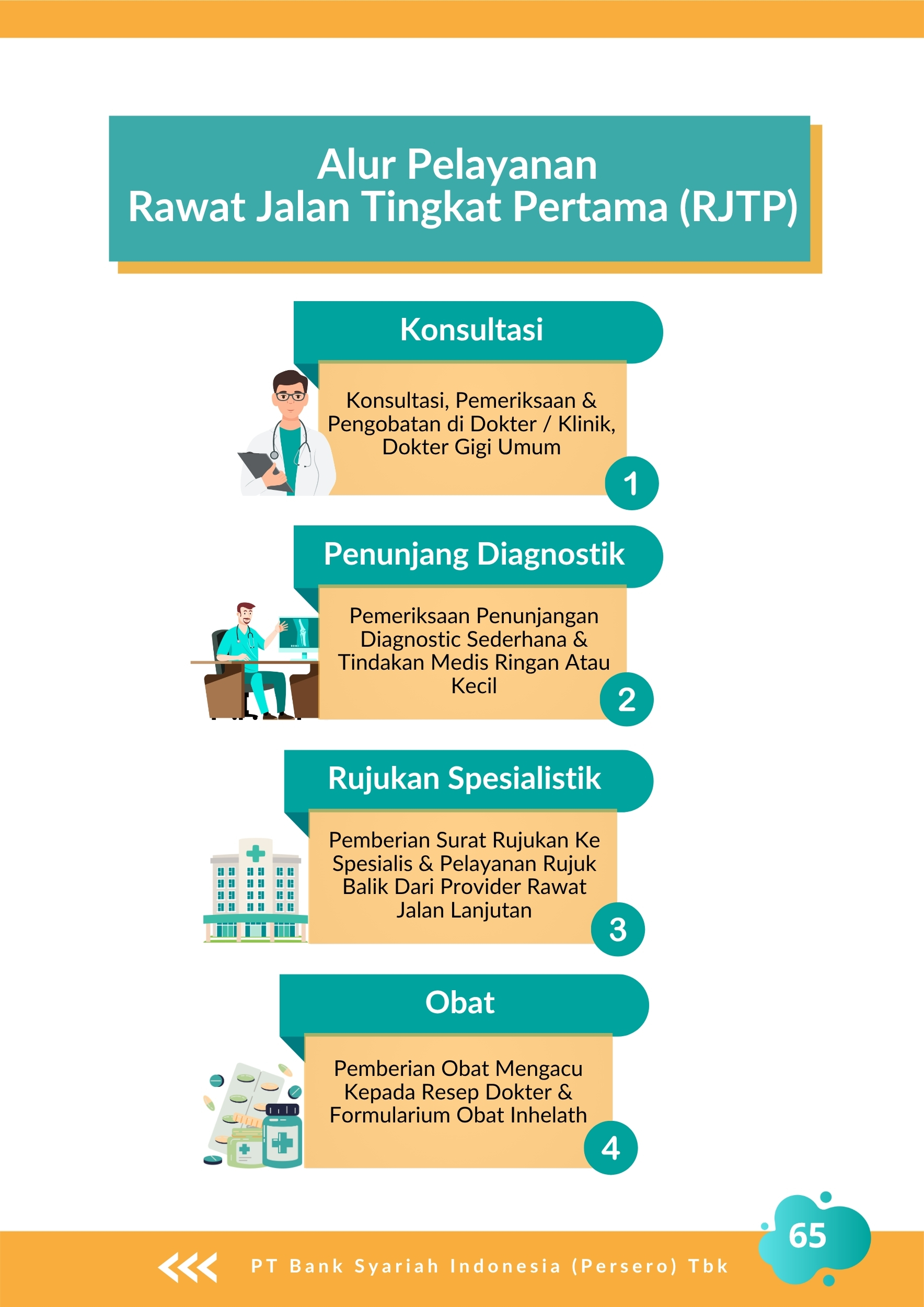 Halaman 65
