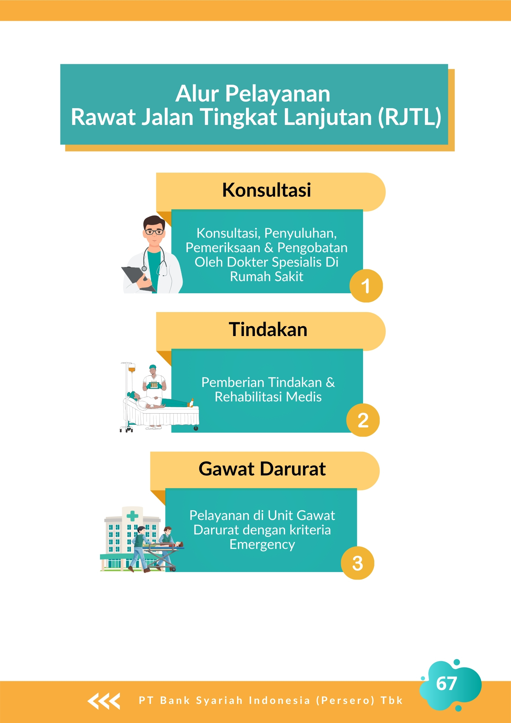 Halaman 67